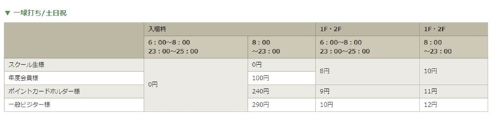 アコーディア・ガーデン千葉北